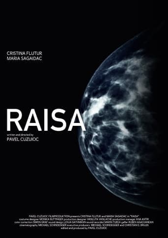 Raisa Poster