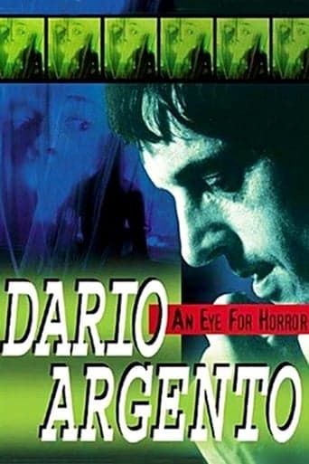 Dario Argento: An Eye for Horror Poster