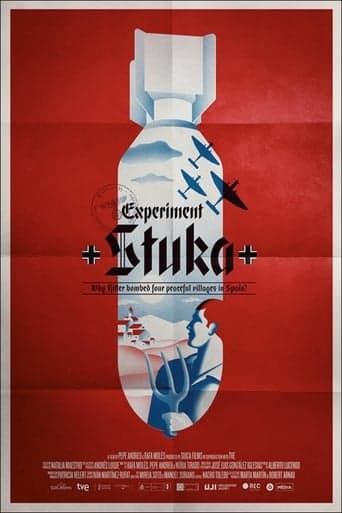 Experiment Stuka Poster