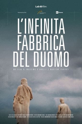 The Never Ending Factory of the Duomo Poster