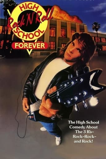 Rock 'n' Roll High School Forever Poster