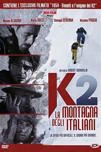 K2 - La montagna degli Italiani Poster