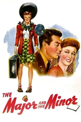 The Major and the Minor Poster