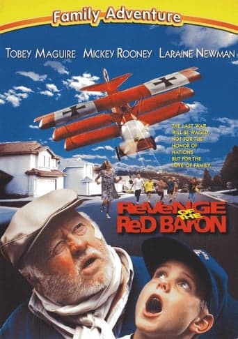 Revenge of the Red Baron Poster