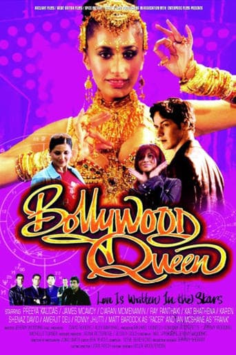 Bollywood Queen Poster