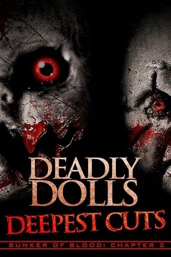 Deadly Dolls: Deepest Cuts Poster