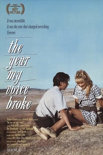 The Year My Voice Broke Poster