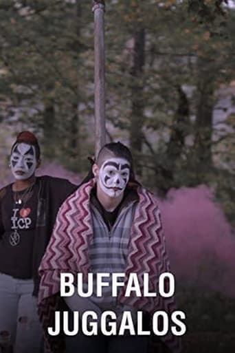 Buffalo Juggalos Poster