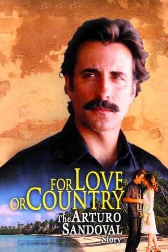 For Love or Country: The Arturo Sandoval Story Poster