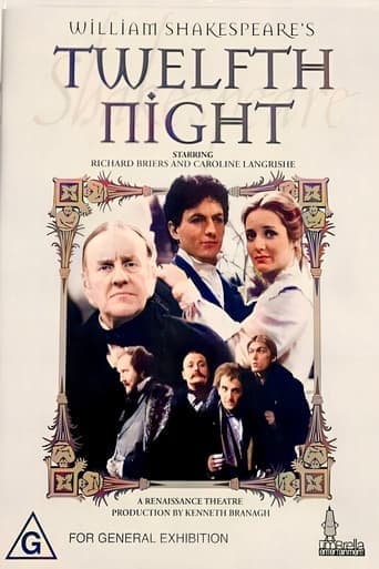 Twelfth Night, or What You Will Poster