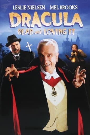 Dracula: Dead and Loving It Poster