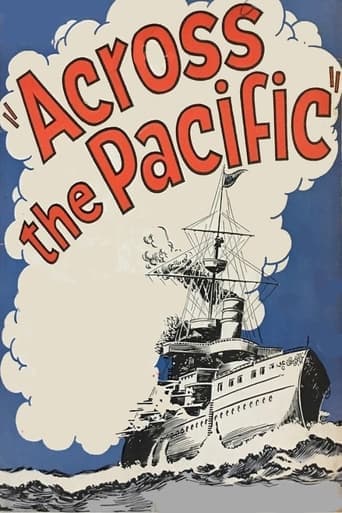 Across the Pacific Poster