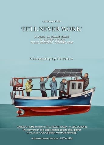 It'll Never Work Poster