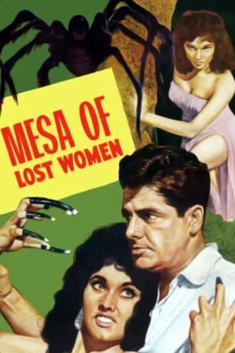 Mesa of Lost Women Poster