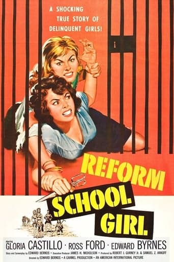 Reform School Girl Poster