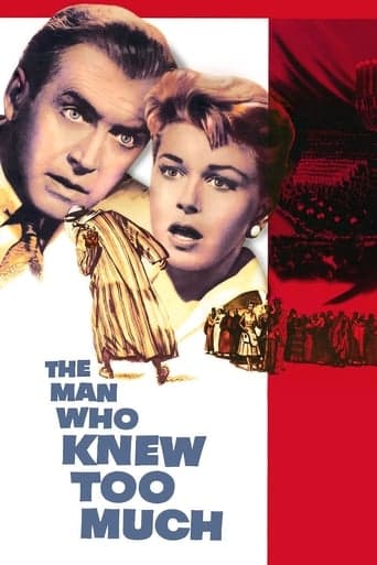 The Man Who Knew Too Much Poster