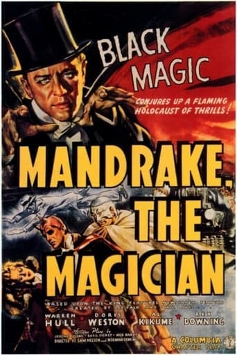 Mandrake the Magician Poster