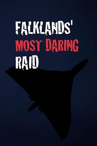 Falklands' Most Daring Raid Poster