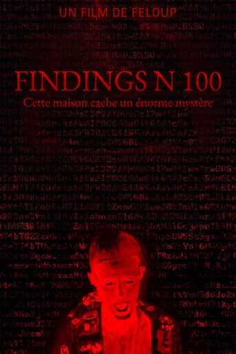 Findings N 100 Poster