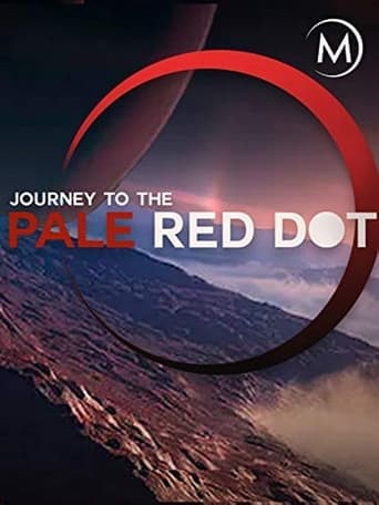 Journey to the Pale Red Dot Poster