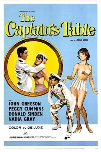 The Captain's Table Poster