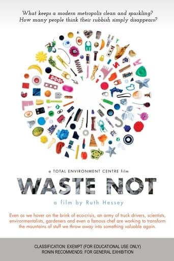 Waste Not Poster