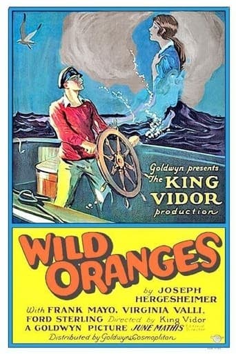 Wild Oranges Poster