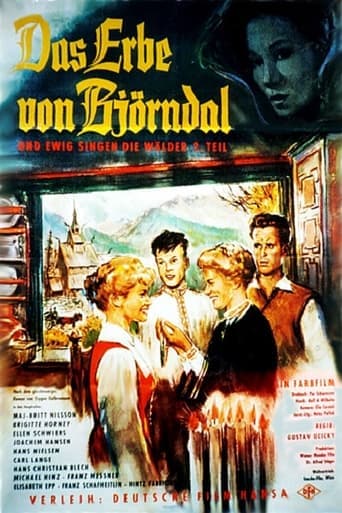 Heritage of Bjorndal Poster