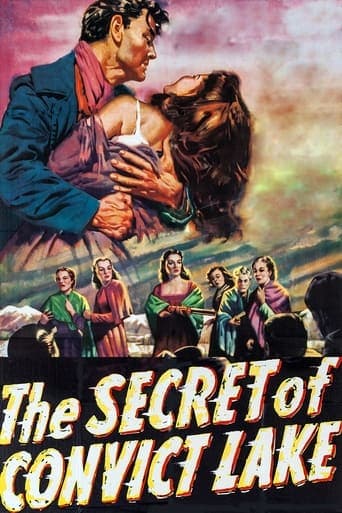 The Secret of Convict Lake Poster