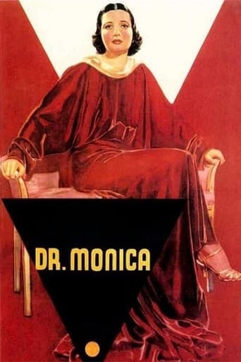 Dr. Monica Poster