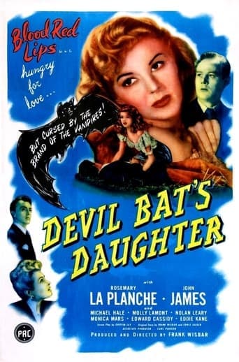 Devil Bat's Daughter Poster