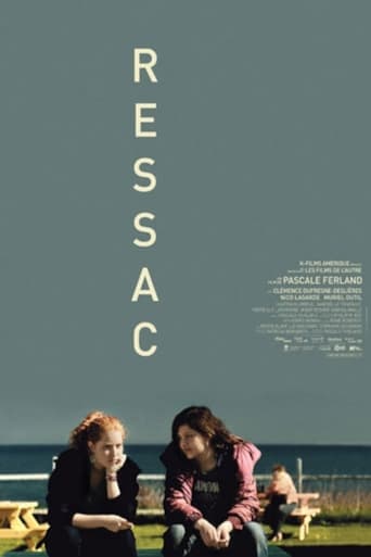 Ressac Poster