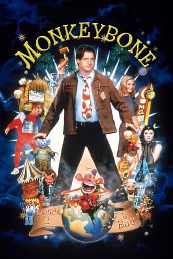 Monkeybone Poster