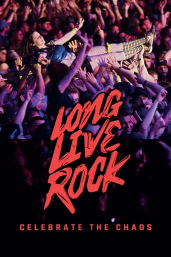 Long Live Rock... Celebrate the Chaos Poster