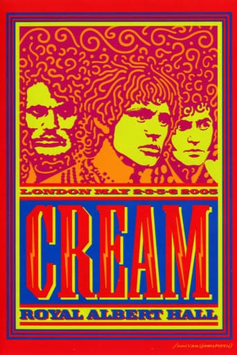 Cream: Royal Albert Hall Poster