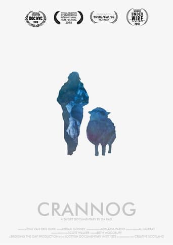 Crannog Poster