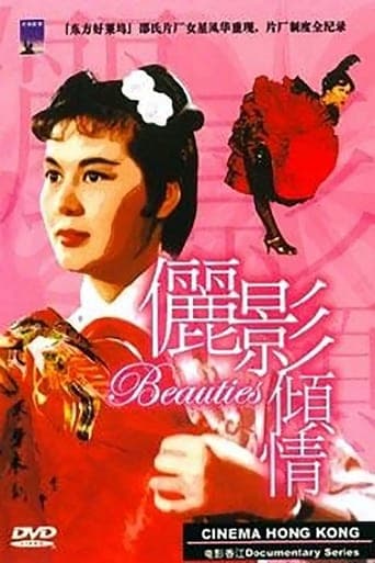 Cinema Hong Kong: The Beauties of the Shaw Studio Poster