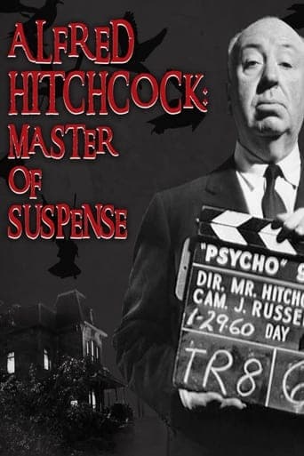 Alfred Hitchcock: Master of Suspense Poster