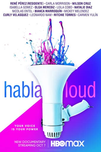 Habla Loud Poster