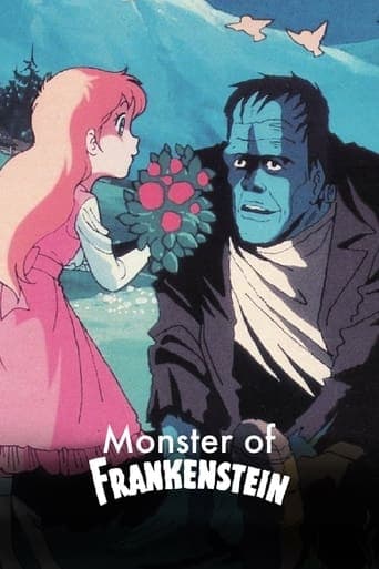 Monster of Frankenstein Poster