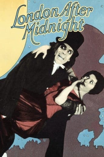 London After Midnight Poster