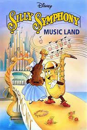 Music Land Poster