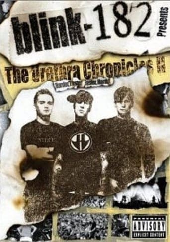 blink-182: The Urethra Chronicles II: Harder, Faster. Faster, Harder Poster