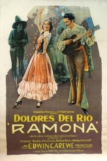 Ramona Poster