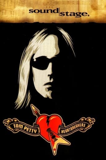 Tom Petty & The Heartbreakers: Live in Concert Poster