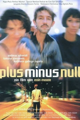 Plus-minus null Poster