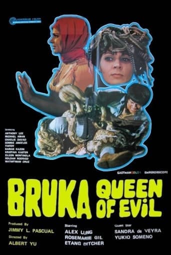 Bruka, Queen of Evil Poster