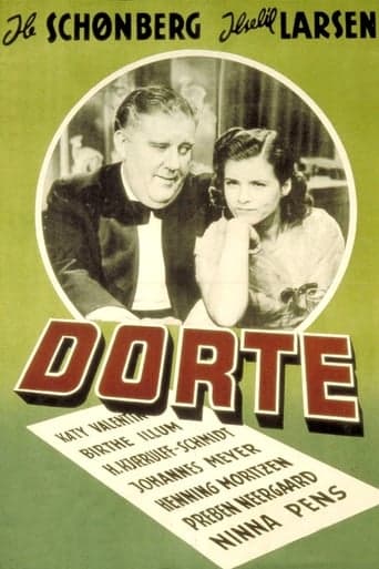 Dorte Poster