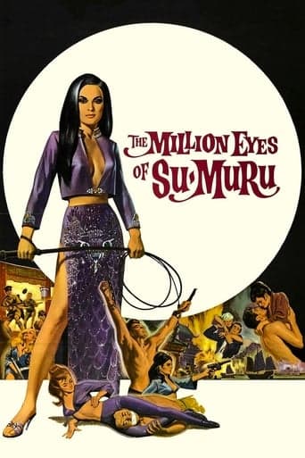 The Million Eyes of Sumuru Poster