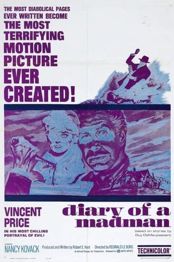 Diary of a Madman Poster